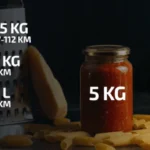 jajce-online_Pravljenje zimnice je postao luksuz: Za 5 kg domaćeg ajvara treba i preko 150 KM