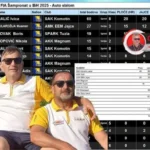 jajce-online_Sportski auto klub KOMOTIN: Tradicija, strast i uspjesi